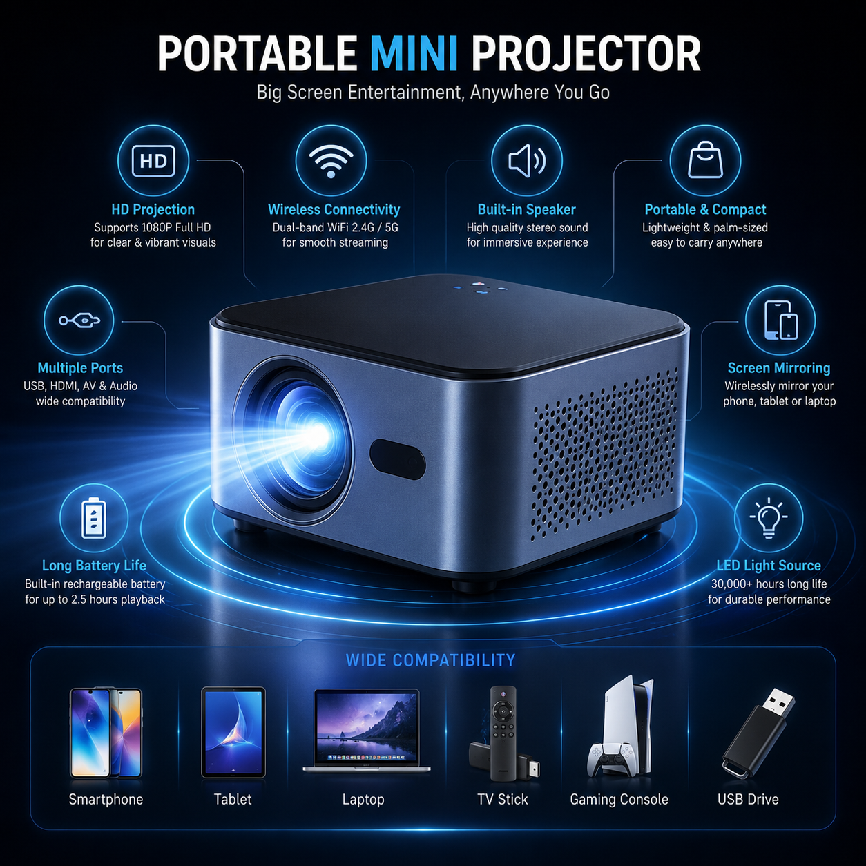 Portable Mini Projector - Image 2